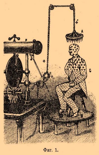 Brockhaus_and_Efron_Encyclopedic_Dictionary_b80_569-1